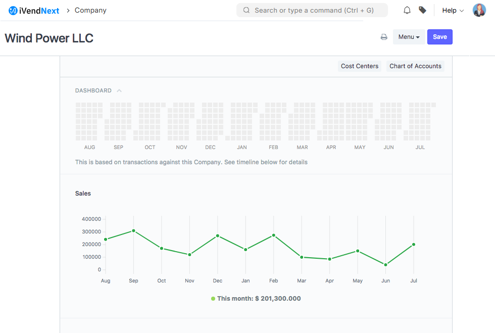 sales_history_graph